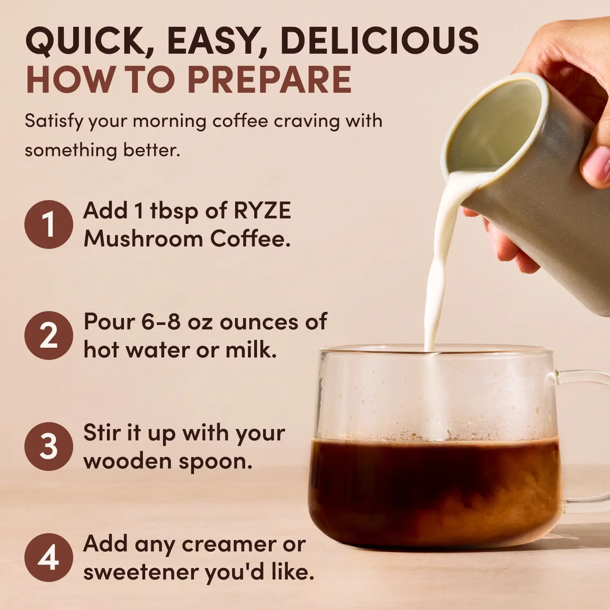 Mushroom Coffee House Blend 30 Servings