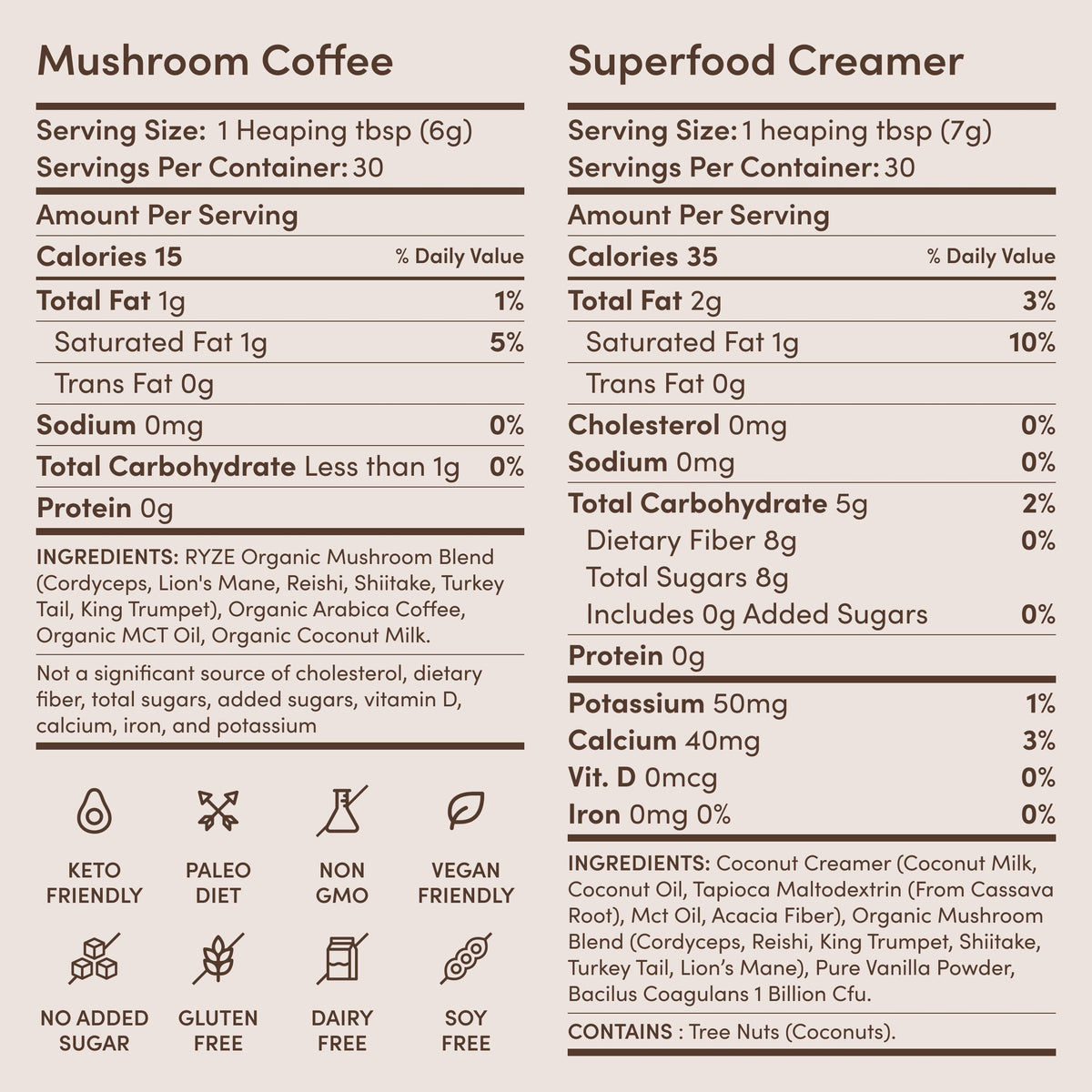 RYZE Ritual Set (Matcha + Coffee) Rebill
